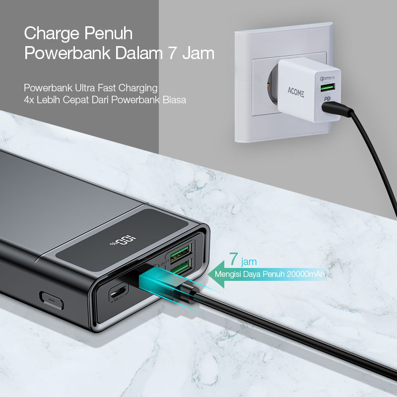 Terbaru Acome Powerbank 20000Mah Fast Charging Led Display Dual Input & Three Output Original Ap201