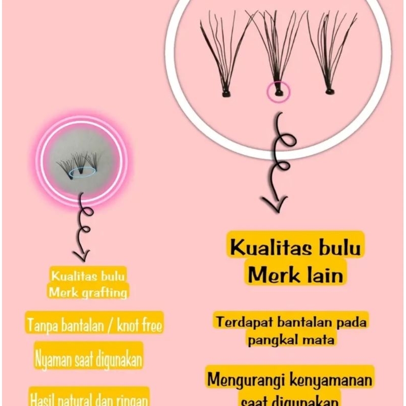 DIY GRAFTING LENGKAP PASANG SENDIRI Eyelash Extension (Gold Package) Paket Eyelash Extension DI RUMAH SUPER LENGKAP FREE EMAS Untuk Pemasangan Sendiri Anti Ribet