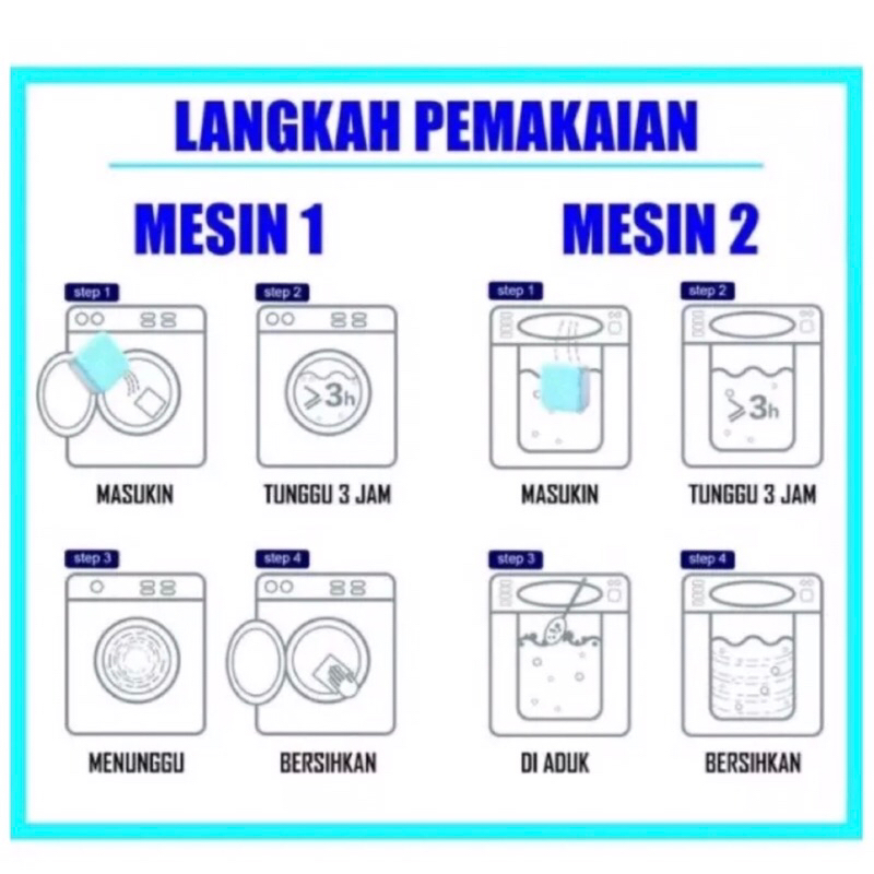 Tablet Pembersih Mesin Cuci Anti Jamur Bakteri Kotoran / Deep Cleaning Washing Machine