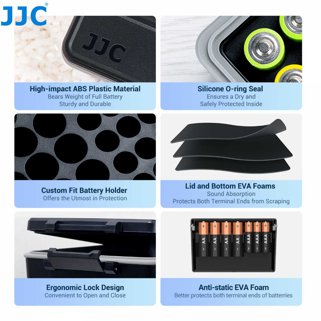 Kotak Baterai 20 Slot AA 14 Slot AAA Battery Anti Static Eva Foam Tempat Penyimpanan Perlindungan Batrai Berkualitas
