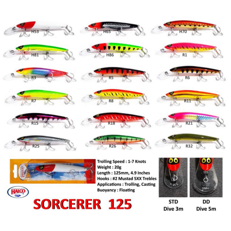Umpan Minnow HALCO SORCERER 125