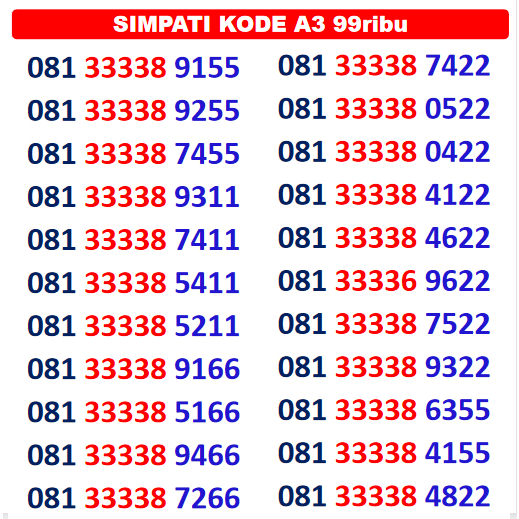 Nomor Cantik Telkomsel Simpati No Kartu perdana super murah 10 11 12 digit 4G 5G kartu Telkomsel kartu simpati