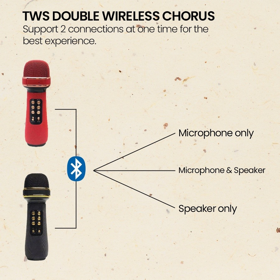 WS-898 Mikrofon Genggam Bluetooth Karaoke Nirkabel Speaker