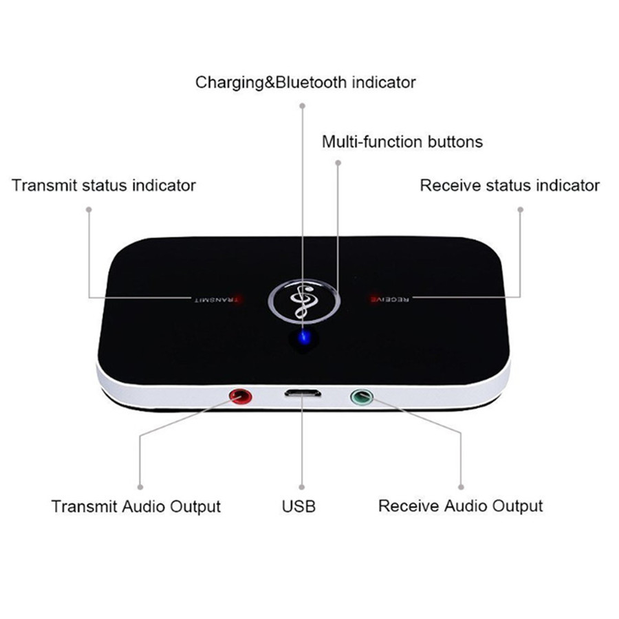 Wireless 2in1 HiFi Audio Bluetooth Transmitter Receiver 3.5 mm - B6