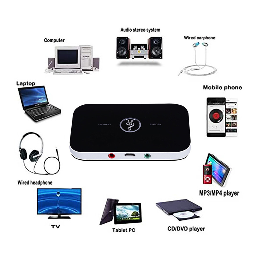 Wireless 2in1 HiFi Audio Bluetooth Transmitter Receiver 3.5 mm - B6