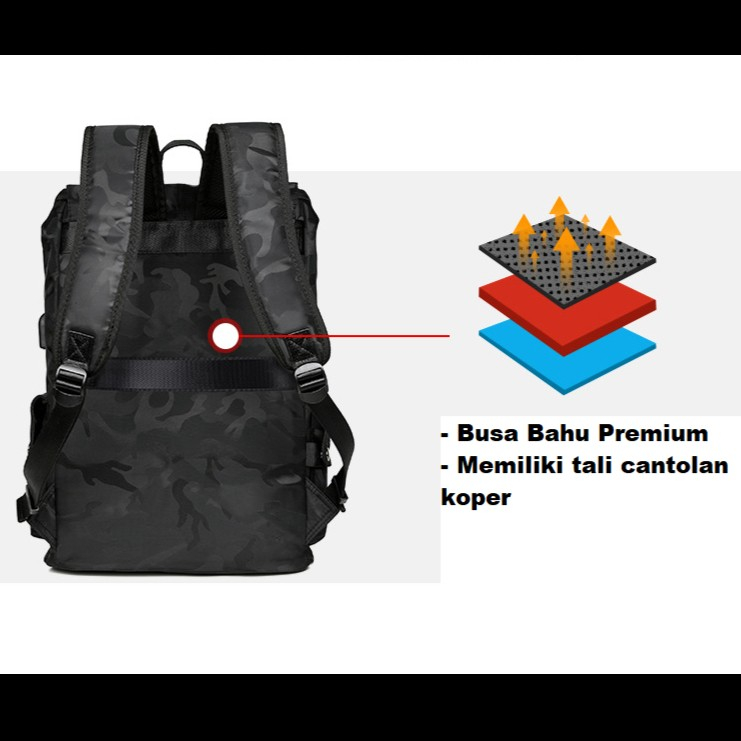 Tas Ransel Waterproof Backpack Dewasa Premium Quality ULTIMATE CAMMO