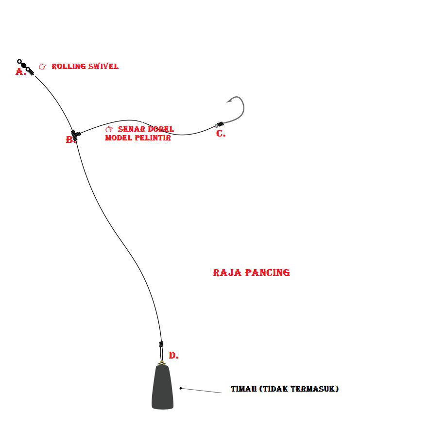 Rangkaian Kail Pancing Cabang 2 Dasaran Rumpon Laut