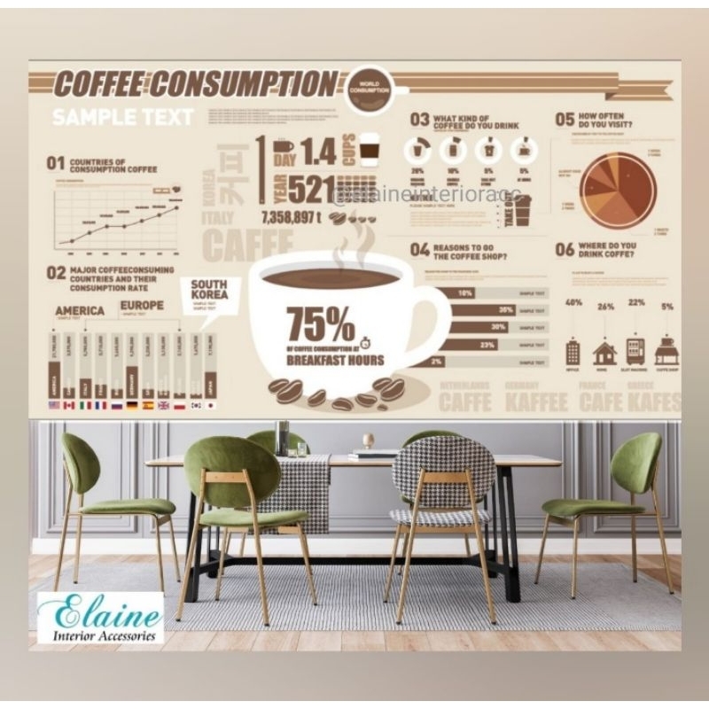 wallpaper cafe anti lembab custom 3d