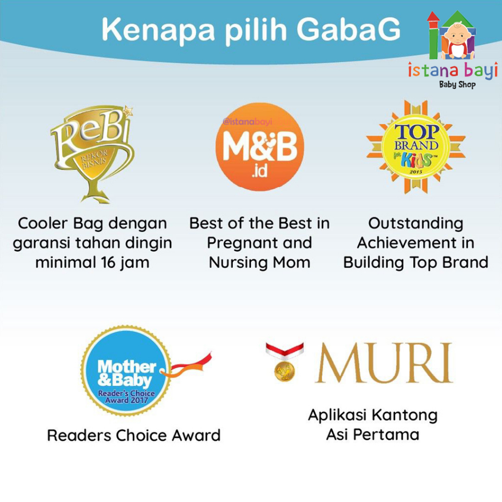 Gabag Praya / Onyx / Tora / Ryu Backpack Series - Cooler bag - Tas asi