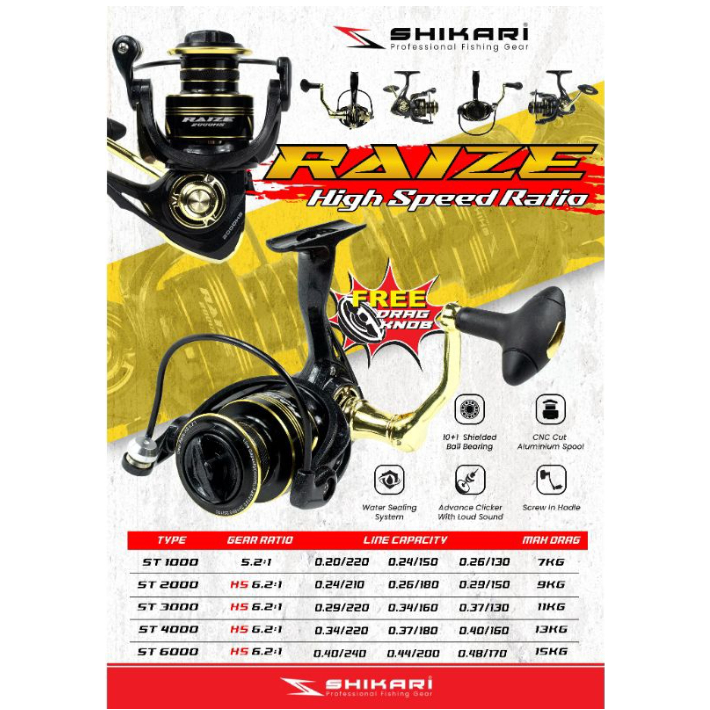 REEL POWER HANDLE MURAH SHIKARI ( SERUPA DAIDO ) RAIZE HIGH SPEED RATIO