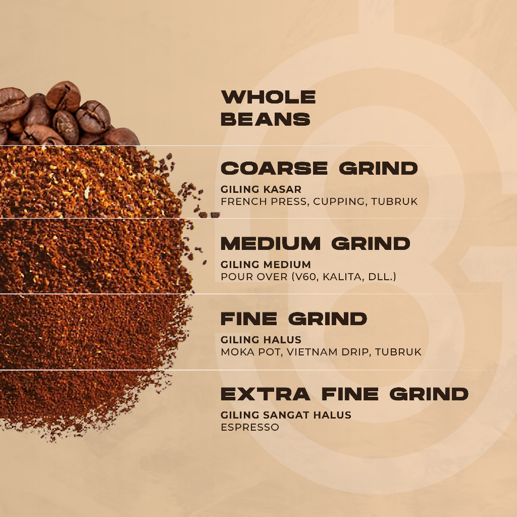 

PROMO Flintlock Blend (Specialty Coffee - Espresso Roast) - SB Craft Coffee