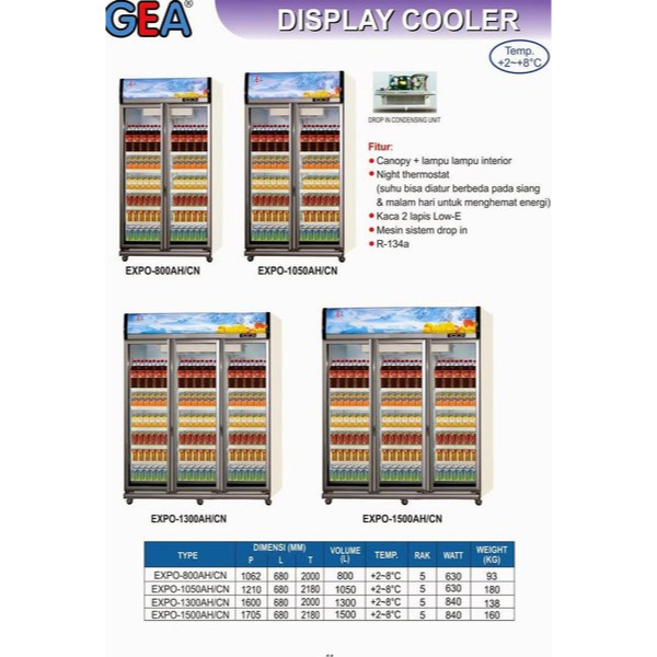 SHOWCASE GEA EXPO 1300 DISPLAY COOLER KULKAS MINUMAN TIGA PINTU