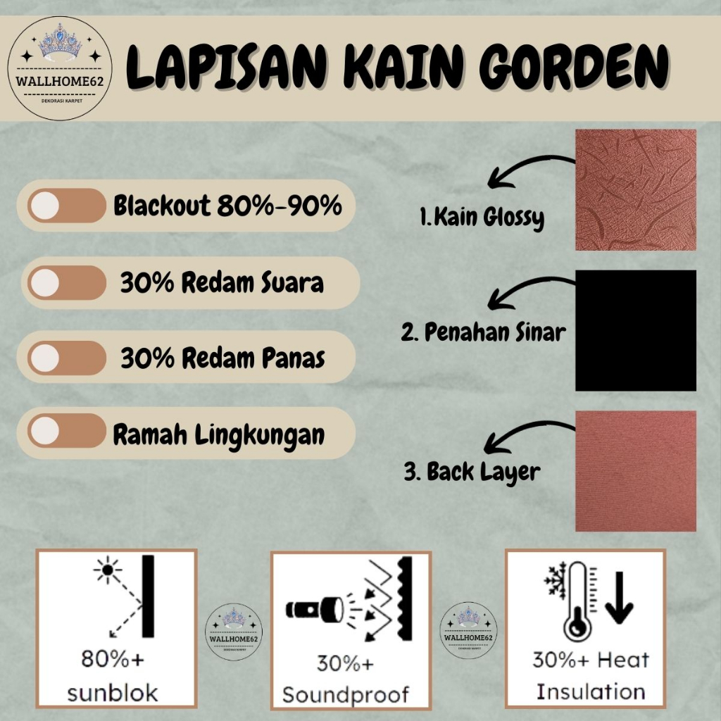 Gorden blackout premium Lebar 1&amp;2 meter