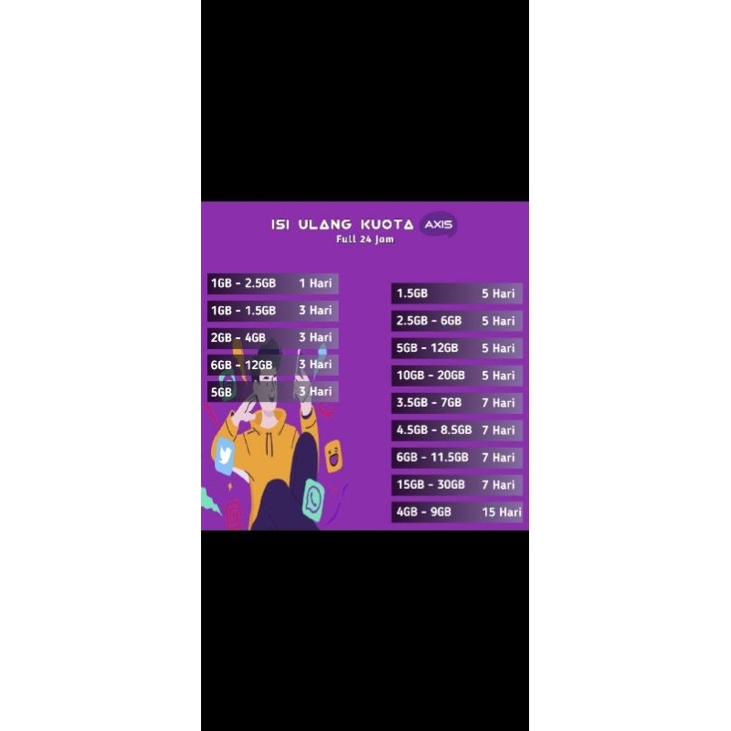 inject voucher axis langsung masuk atau kode voucher