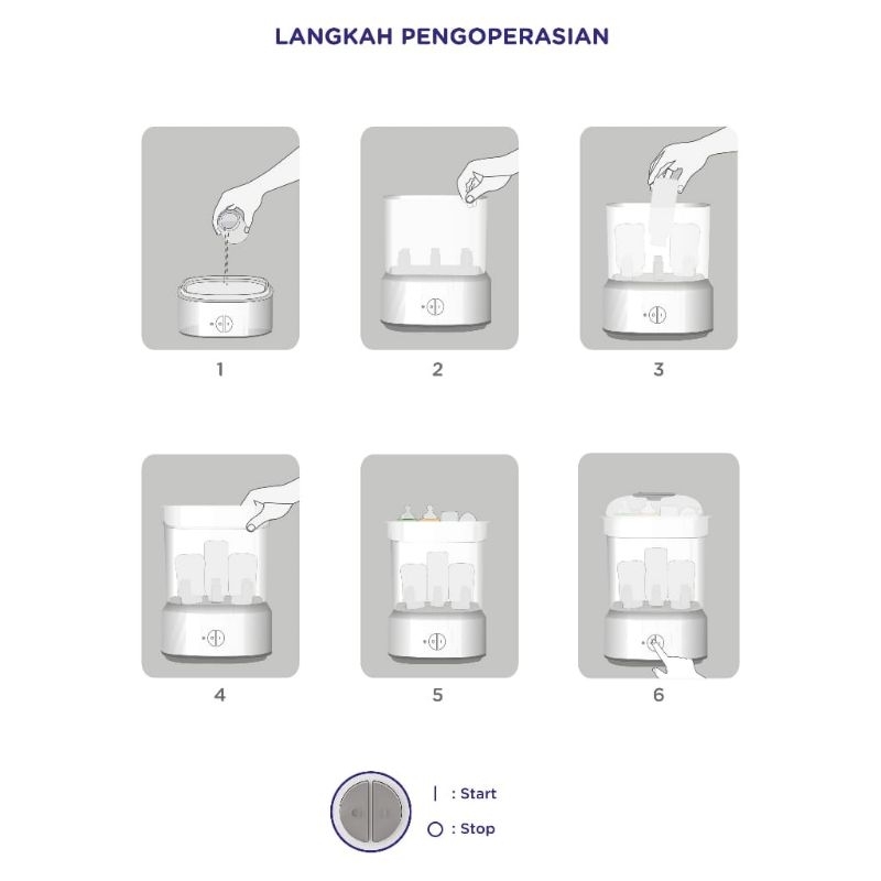 Baby safe Lb318 sterilizer &amp; food warmer