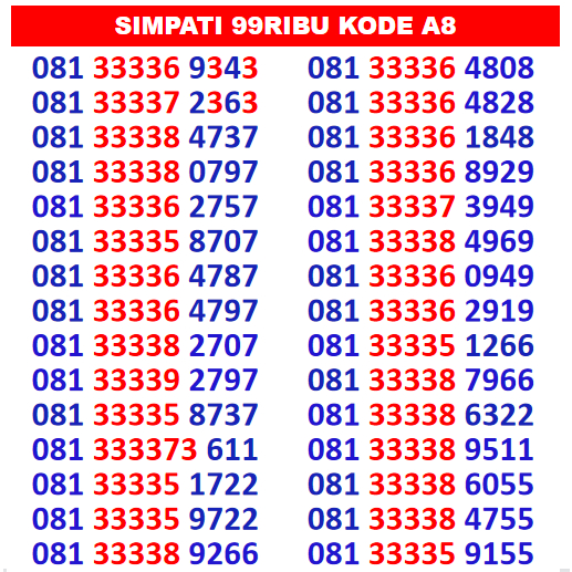 Nomer Cantik Telkomsel Simpati Kartu Perdana 10 11 12 digit rapi 4G 5G Tseri tahun hoky triple panca kwarted hexa sapta okta