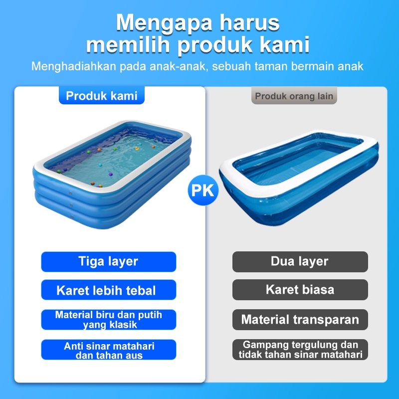 ⚡Pompa listrik gratis⚡Kolam renang anak jumbo petak karet bahan tebal 2.1M Kolam Renang Keluarga Renang Anak 3/2.6/2.1Meter Inflatable Swimming Pool Tiup Besar anak-anak renang outdoor alat kolam renang karet