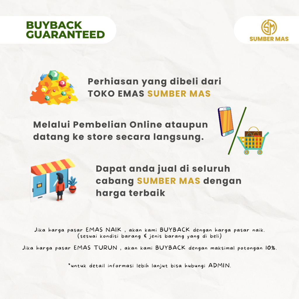 CINCIN FASHION KEKINIAN 17K - SUMBER MAS