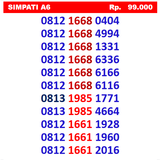 nomor cantik telkomsel simpati murah