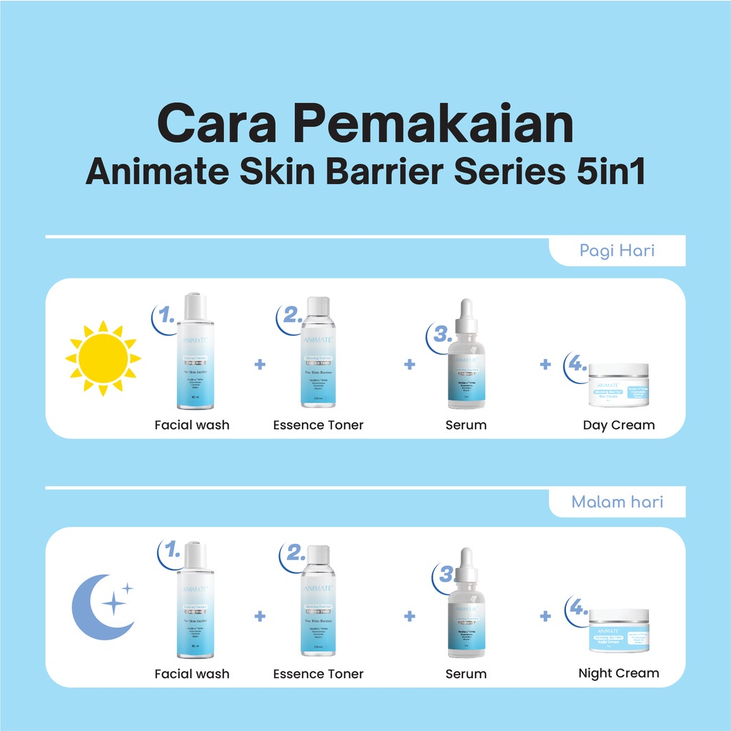 RM | ANIMATE Whitening Series 5in1 - Acne Solution Series 5in1 - Glowing Barrier Series 5in1 - Paket Set Skincare BPOM
