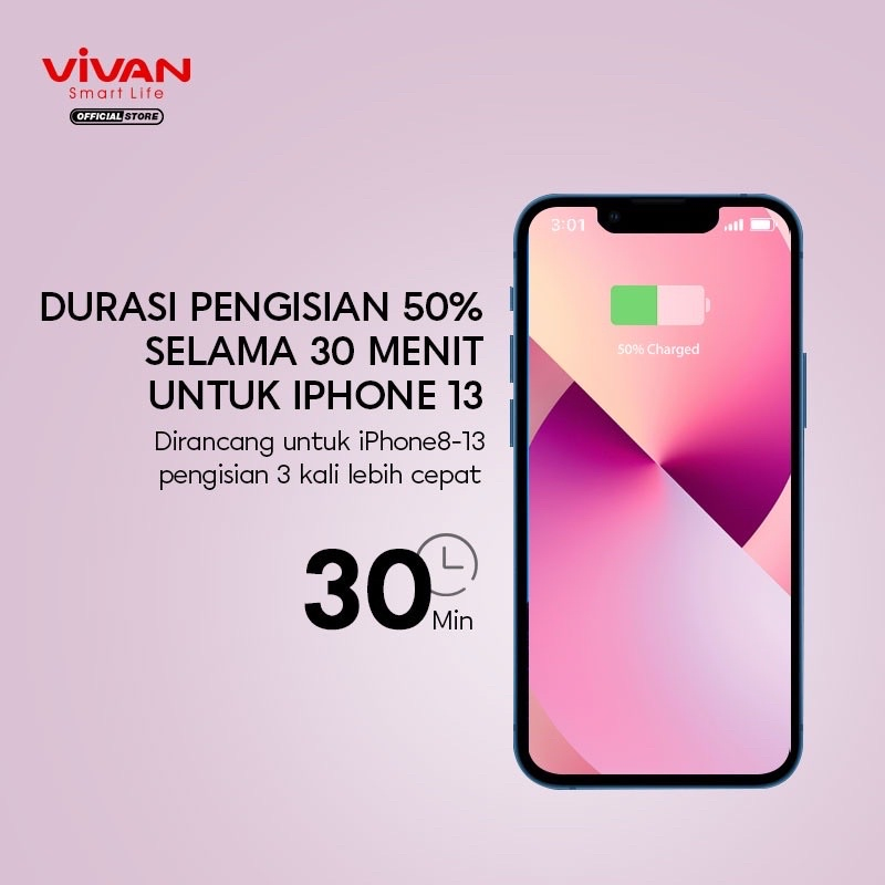 PROMO Vivan Power Nano 20 USB-C Adapter 20W Kepala Charger iPhone 12 13 BY.MINIGO