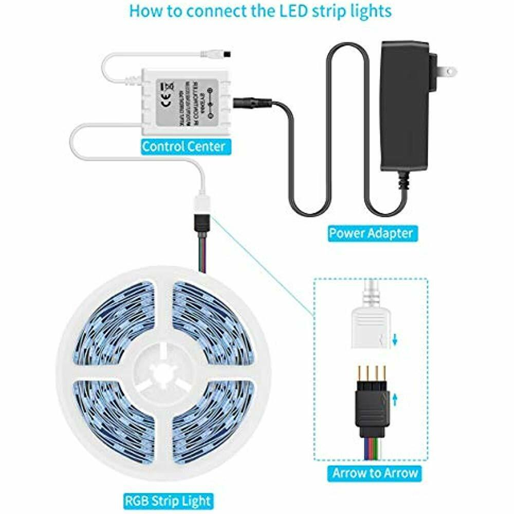 Lampu Led Strip RGB Warna Warni RAINBOW LAMPU HIAS DEKORASI interior exterior WATERPROOF Lampu LED Strip pita IP44 IP65 5M 10M 2835 5050 mata besar kecil Komplit Set Adaptor Remote INDOOR OUTDOOR ANTI AIR hujan Complete SET