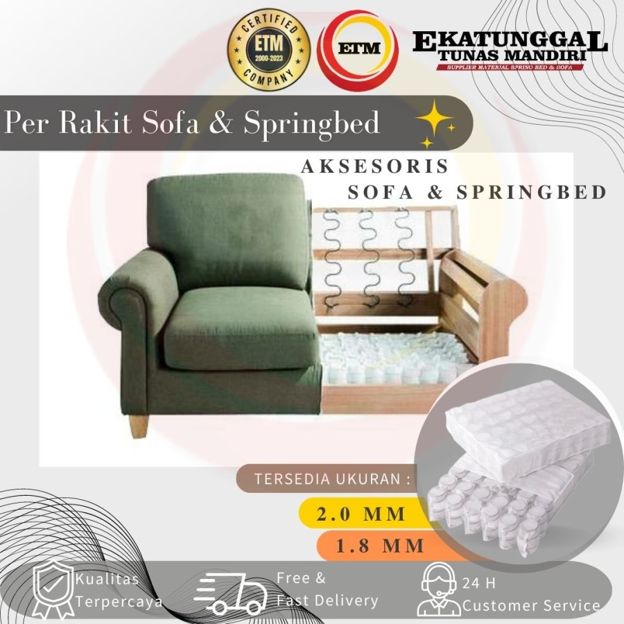 Per Pocket Springbed / Pegas Springbed / Per Bungkus Springbed