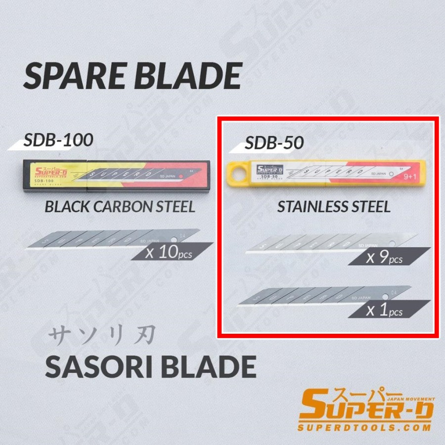 

SUPER-D Japan SDB-50 dan SDB-100 Cutter Spare Blade Isi Kater PCS - Peralatan