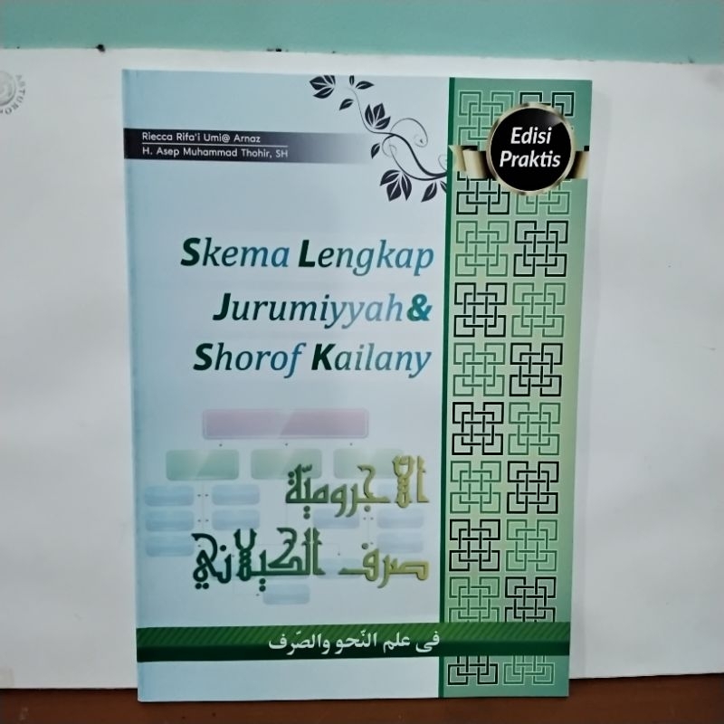 SKEMA LENGKAP JURUMIYYAH & SHOROF KAILANY BAHASA SUNDA
