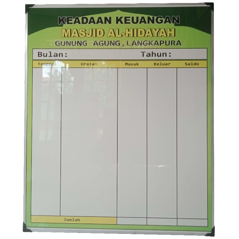 

PAPAN LAPORAN KEUANGAN MASJID