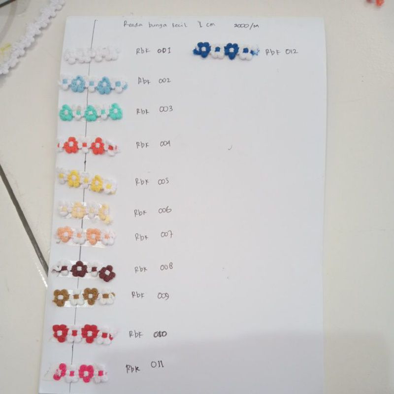 Renda Bunga Kecil (Satuan Meter)