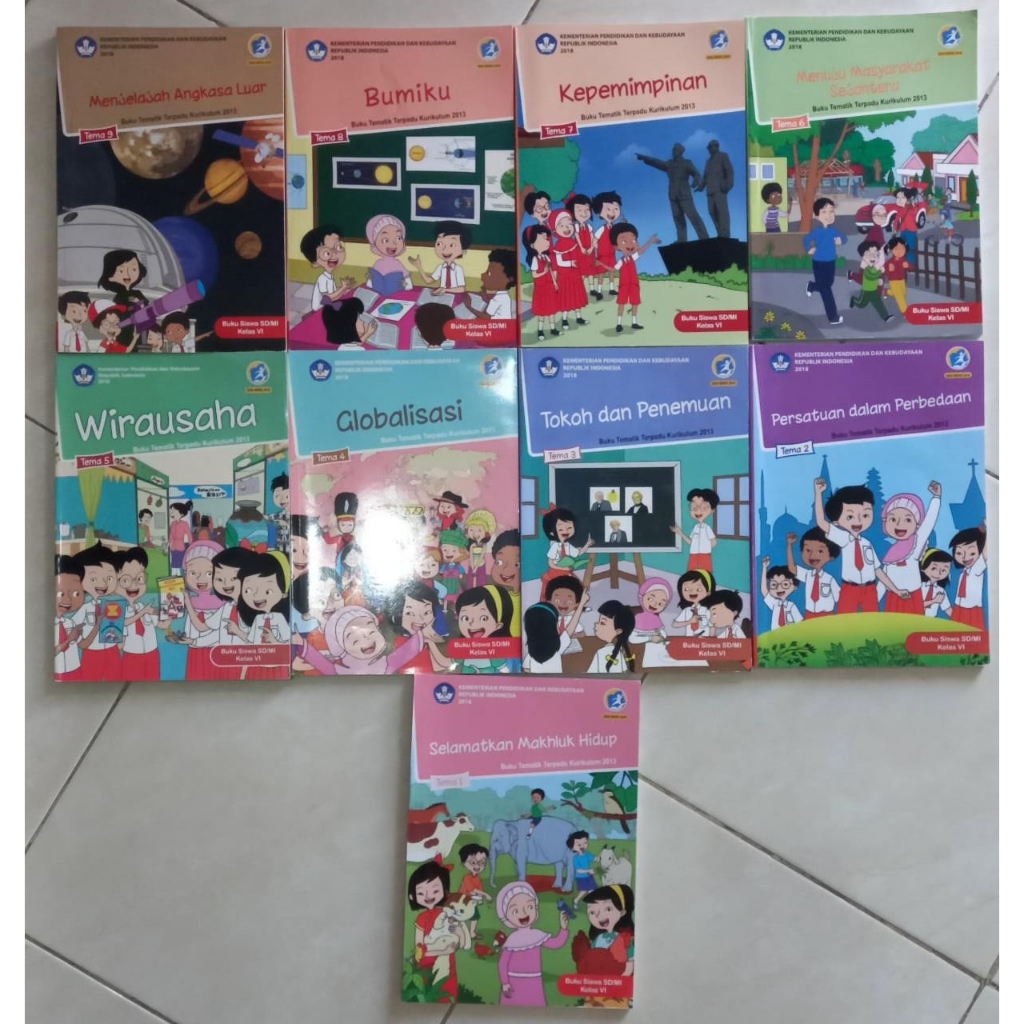 

Buku Kelas 6 Tema 1-9