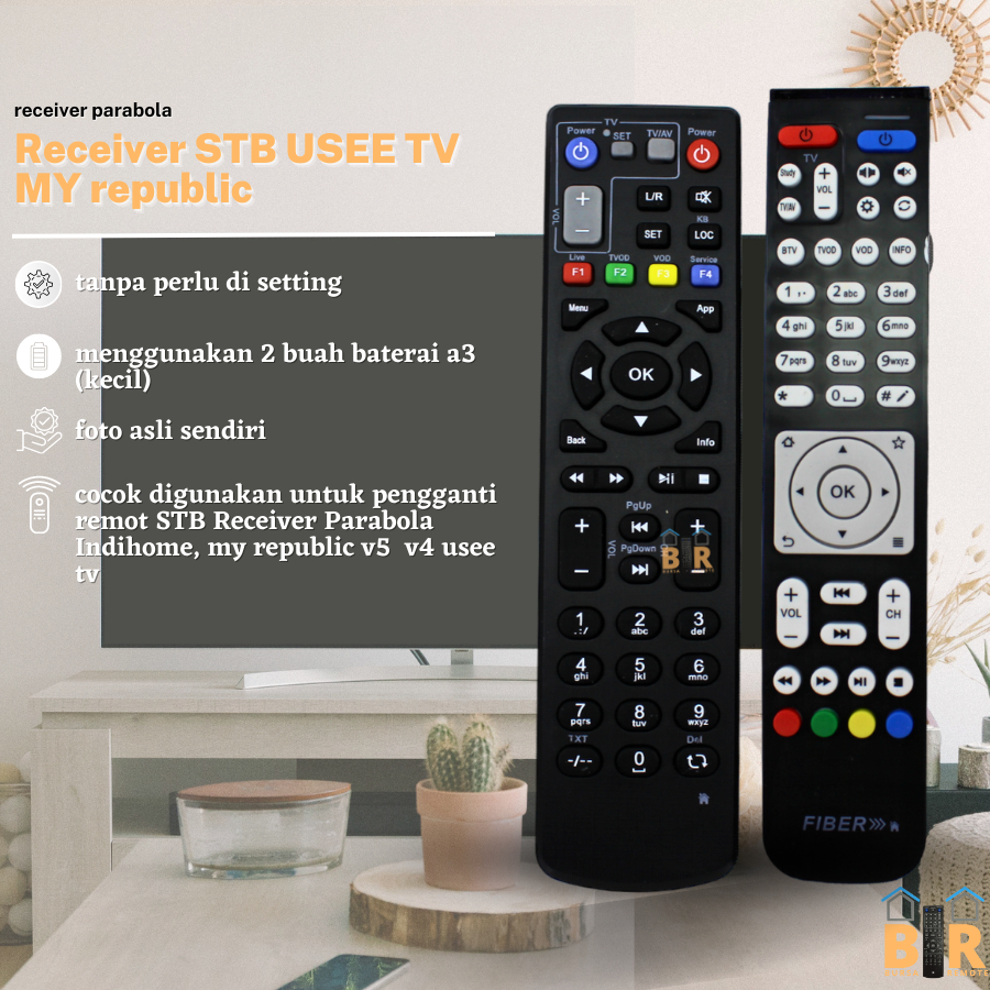 Remote Receiver STB Android TV BOX ZTE ZXV10 B860H B760H Indi MNC PLAY Speedy TV ZTE My republic v5 