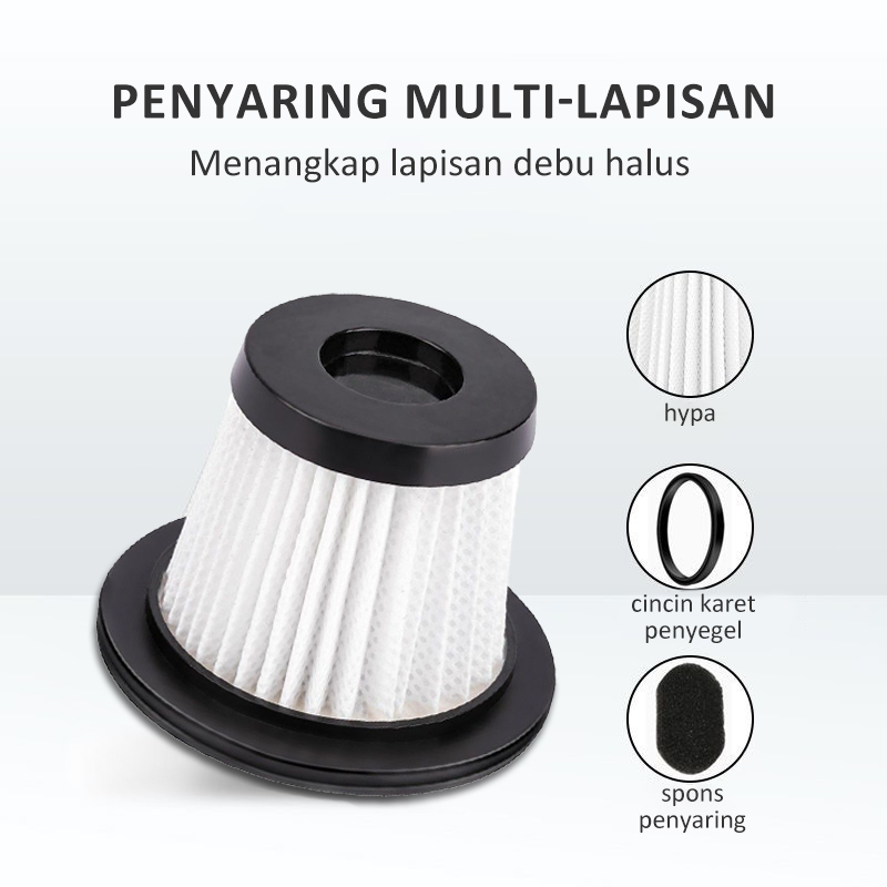 NEW PRODUCT HAN RIVER Hepa Filter For HRXCQ03WT Vacuum Cleaner