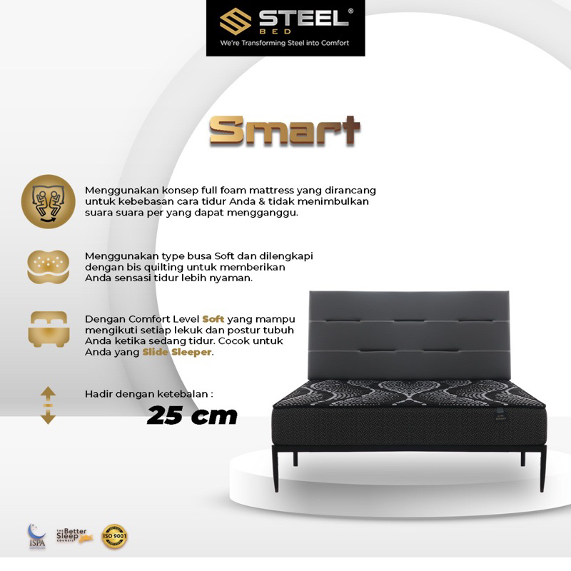 Kasur Busa Steel Foam Smart
