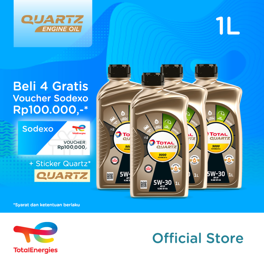 [Not For Sale] - Gimmick Voucher Sodexo 100RB