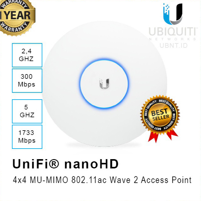 Ubiquiti Unifi Nano HD UAP-NANO-HD