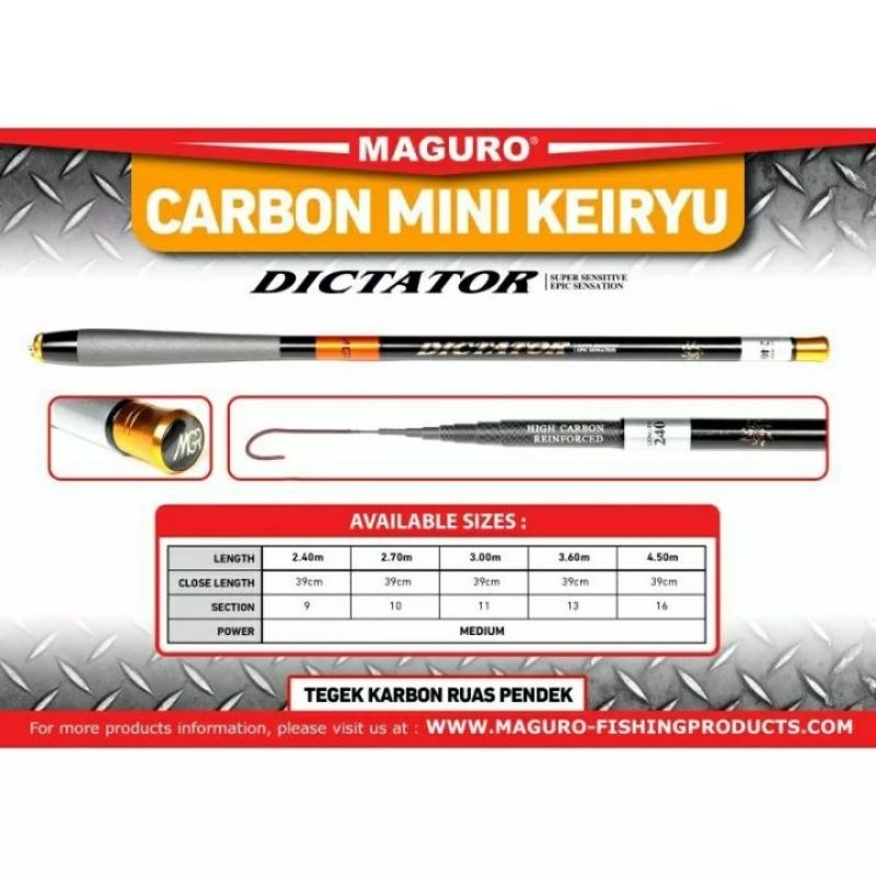 joran tegek maguro dictator