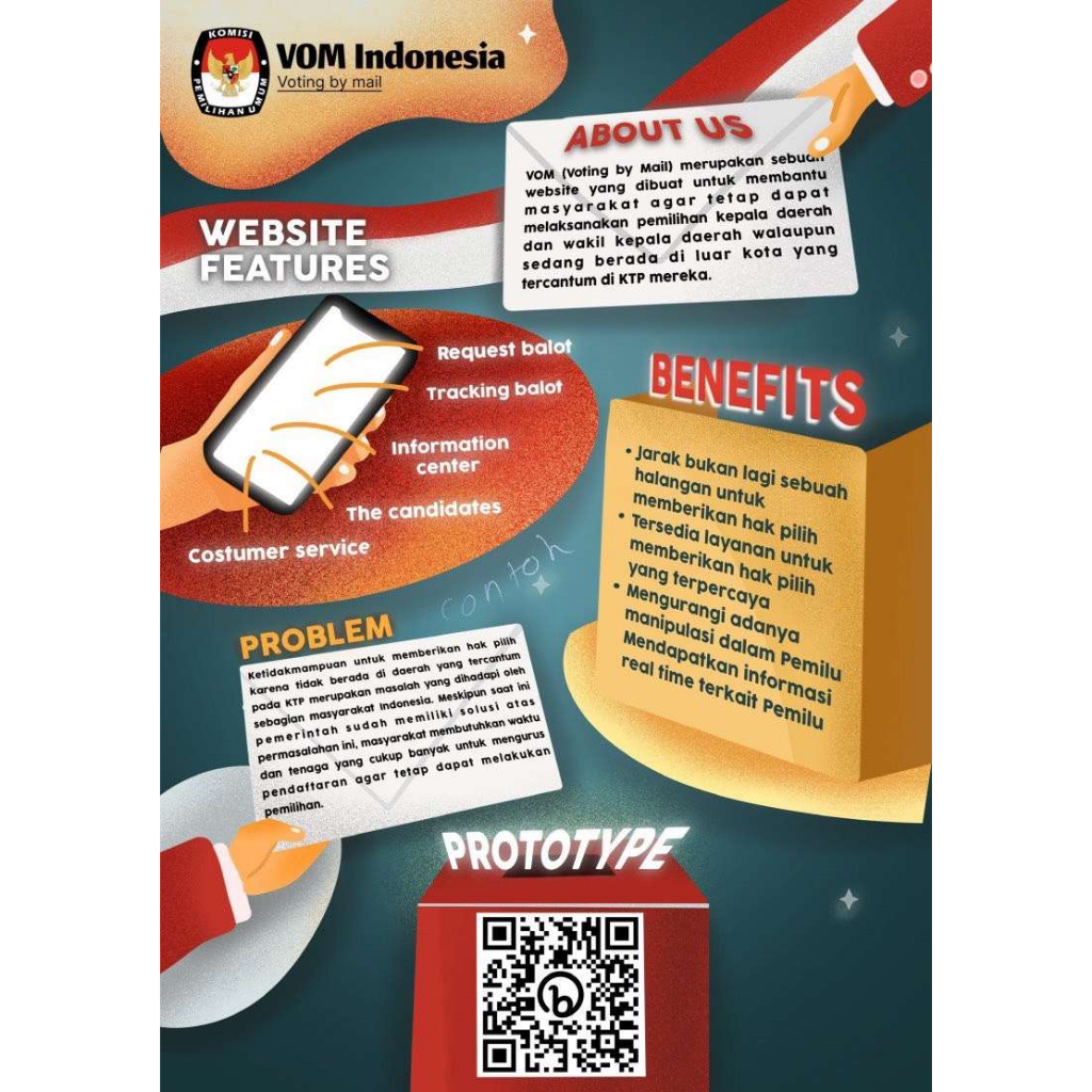 Jasa Pembuatan Poster Digital