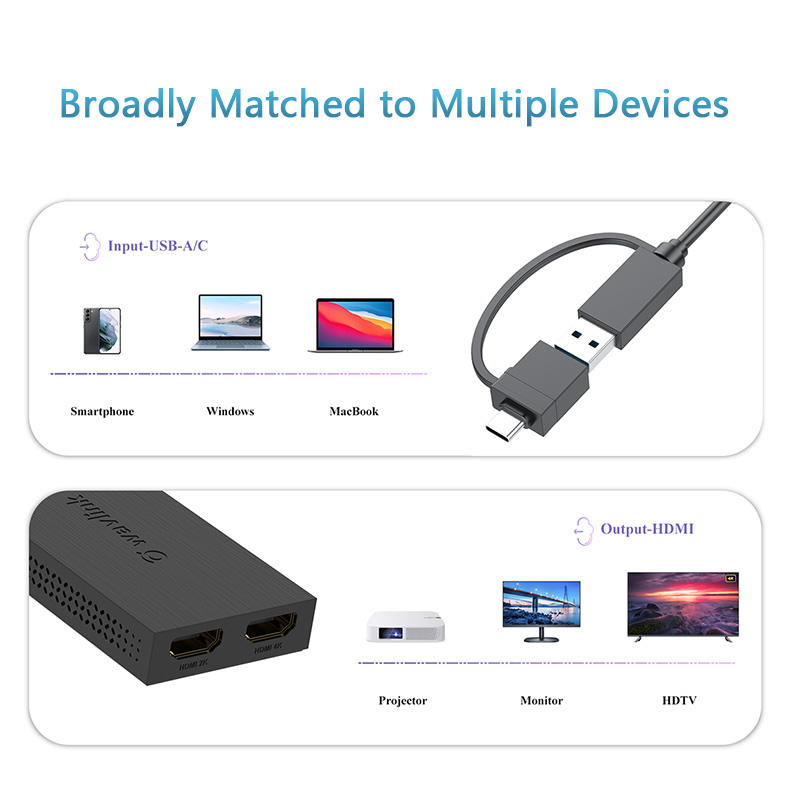 Fastword_ Wavlink Usb To Hd 4K Usb C To Hdmi Display Adapter Usb3.0