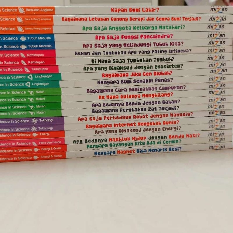 PRELOVED Set Confidence in Science Vol.1 + E-pen Second