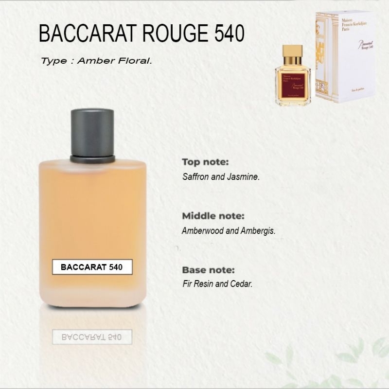 Parfum Refill BAKARAT