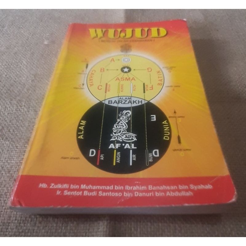 WUJUD MENUJU JALAN KEBENARAN