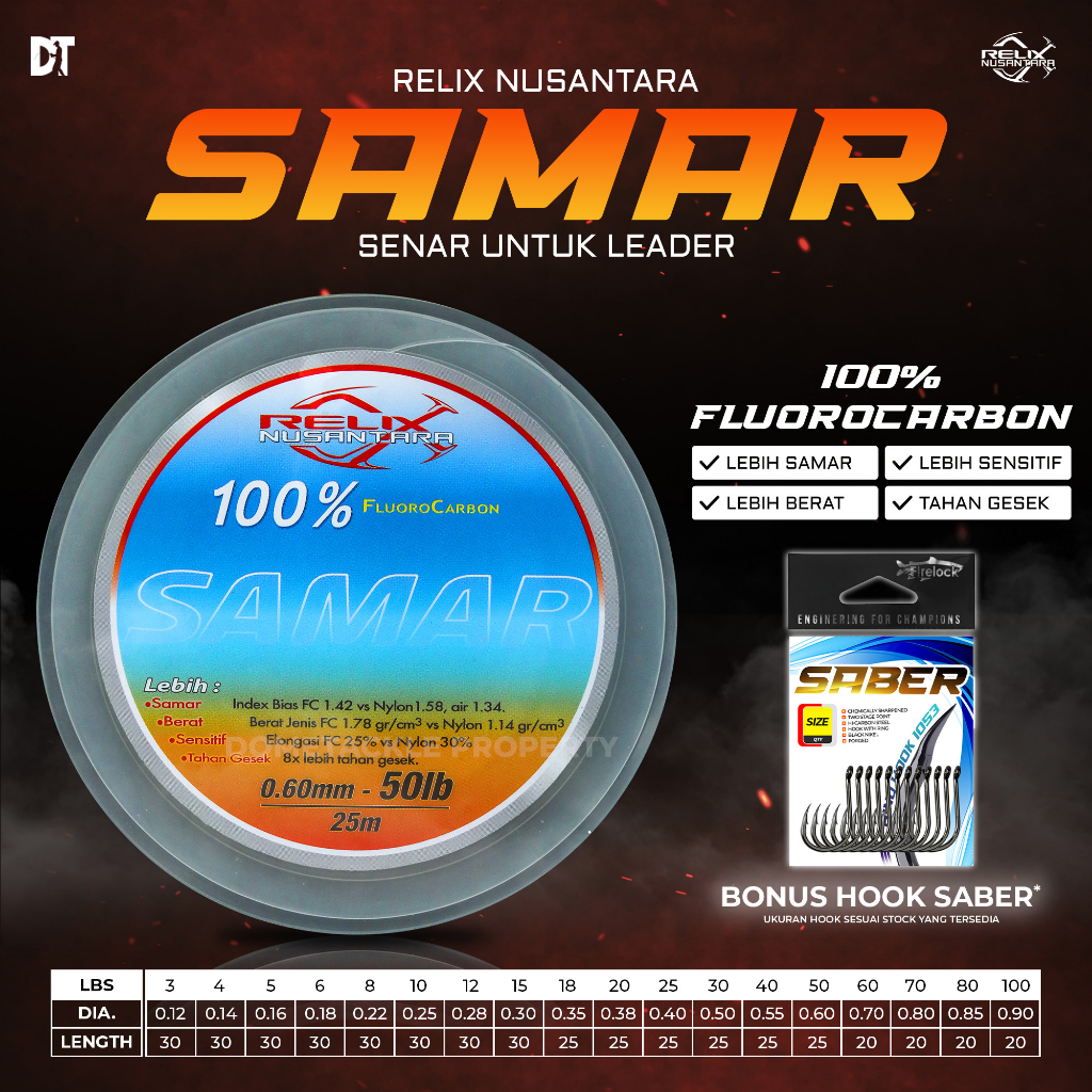 Extra Bonus | Senar Leader Samar Relix Nusantara Fluorocarbon 100% | Senar Pancing Benang Leader 20 