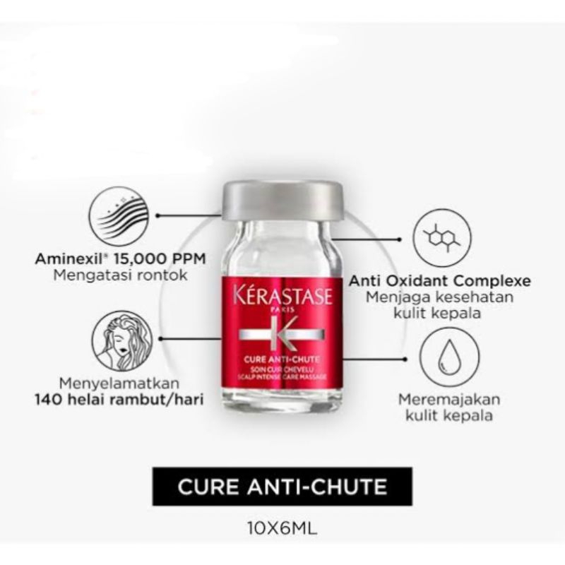 Kerastase Aminexil Cure Anti Chute 10ampul