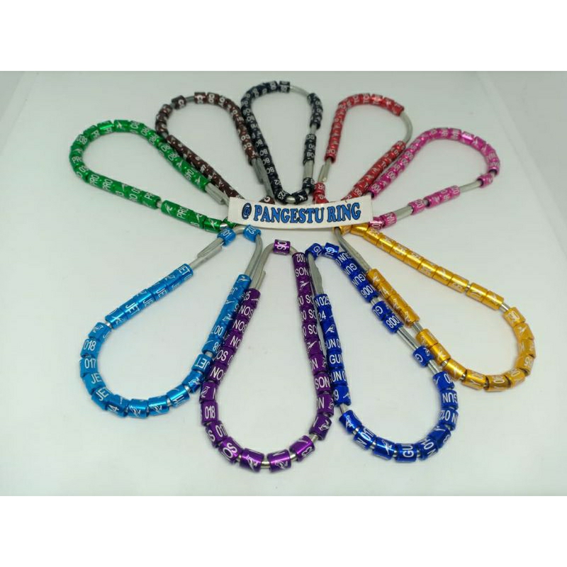 RING SAMPLE SEGALA JENIS KENARI PRENJAK MURAI ANIS KEMBANG PERKUTUT DERKUKU PUTER PELUNG MERPATI BIS