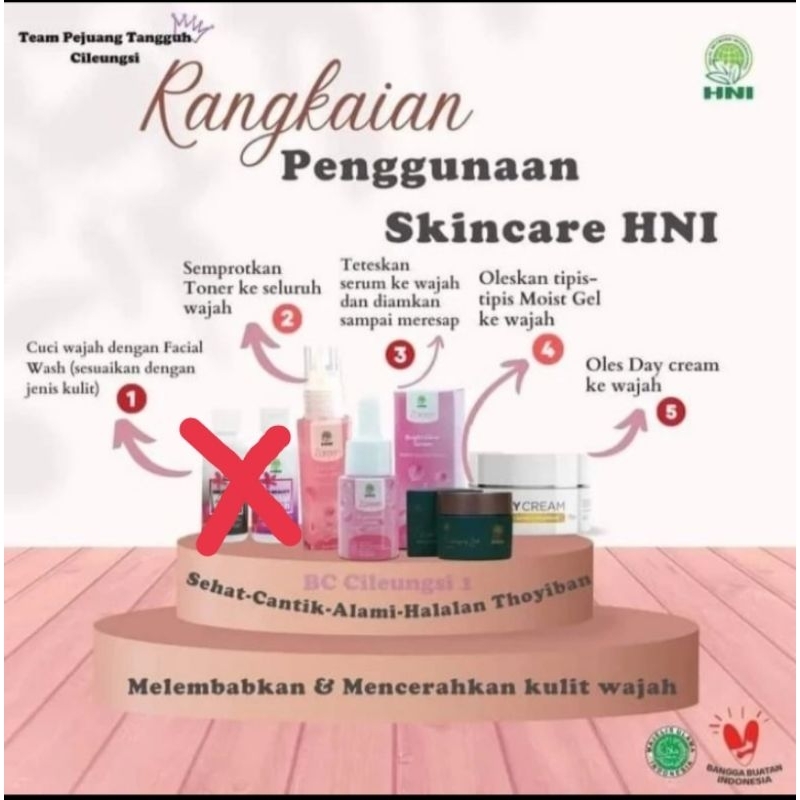 Paket Skincare HNI HPAi Tanpa Facial wash