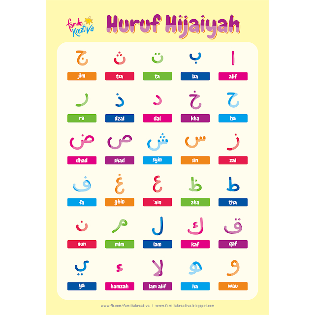 Poster Huruf Hijaiyah / poster sifat wajib allah / hiasan dinding kamar anak