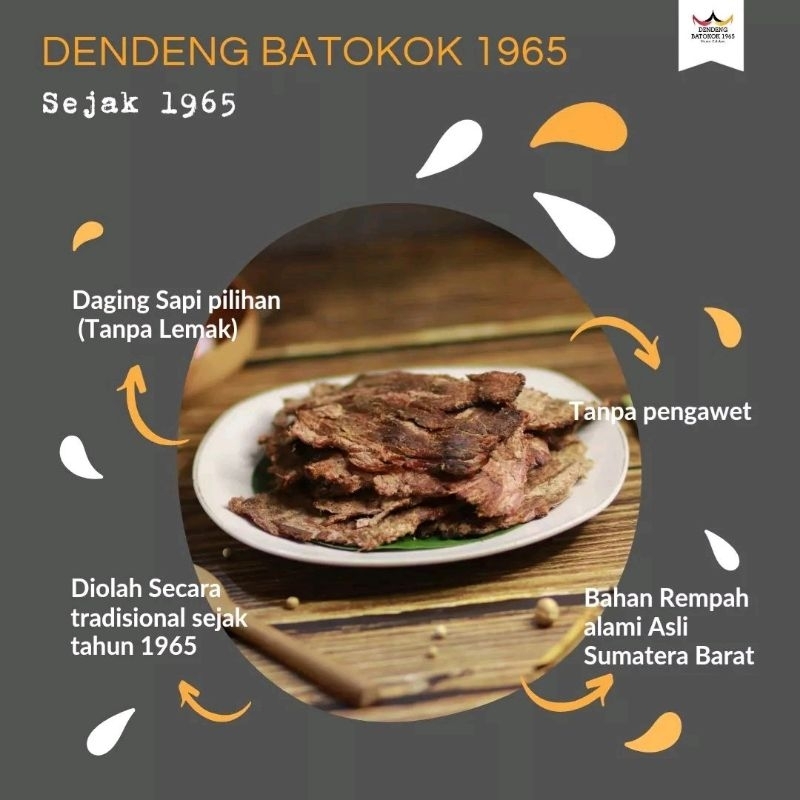 

Dendeng Batokok 1965 isi 5 Pcs