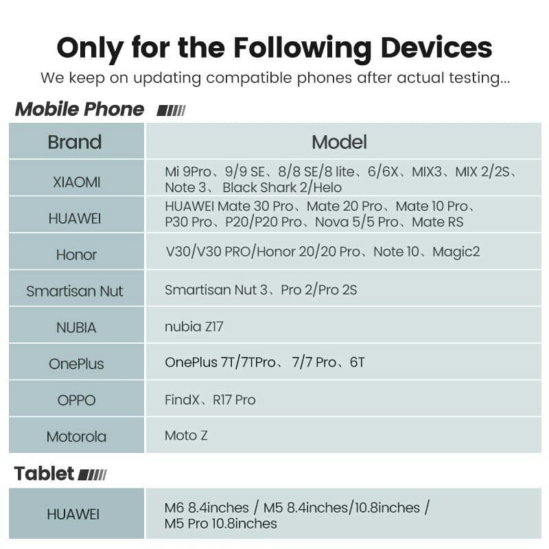 UGREEN ORIGINAL Converter NON DAC TYPE C to 3.5mm Jack Audio Adaptor Adapter Splitter Ori Spliter Tipe C 3.5 MM